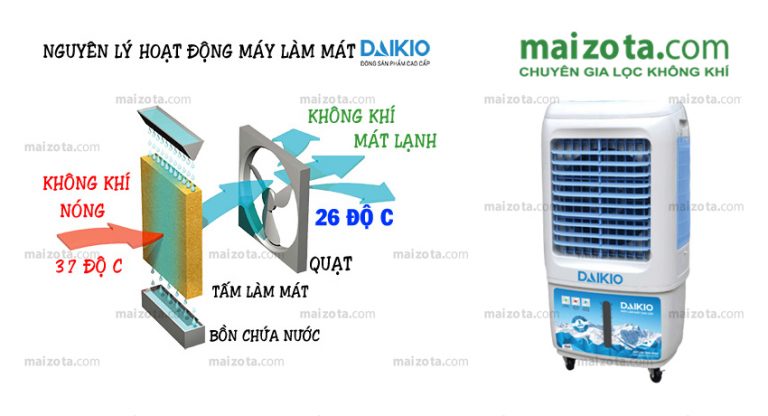 Máy làm mát không khí Daikio DK-3500B công nghệ Nhật Bản